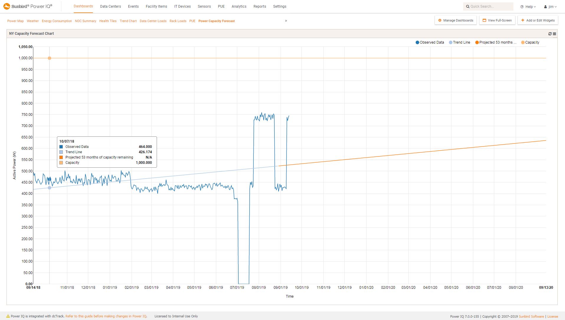 Screenshot of Projected Days of Power Capacity Remaining